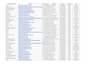 handle your data entry and typing work